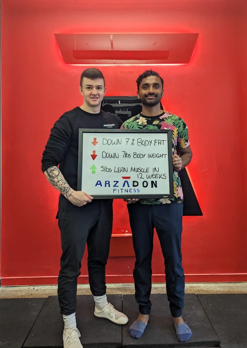 Krishanth K. — Arzadon transformation